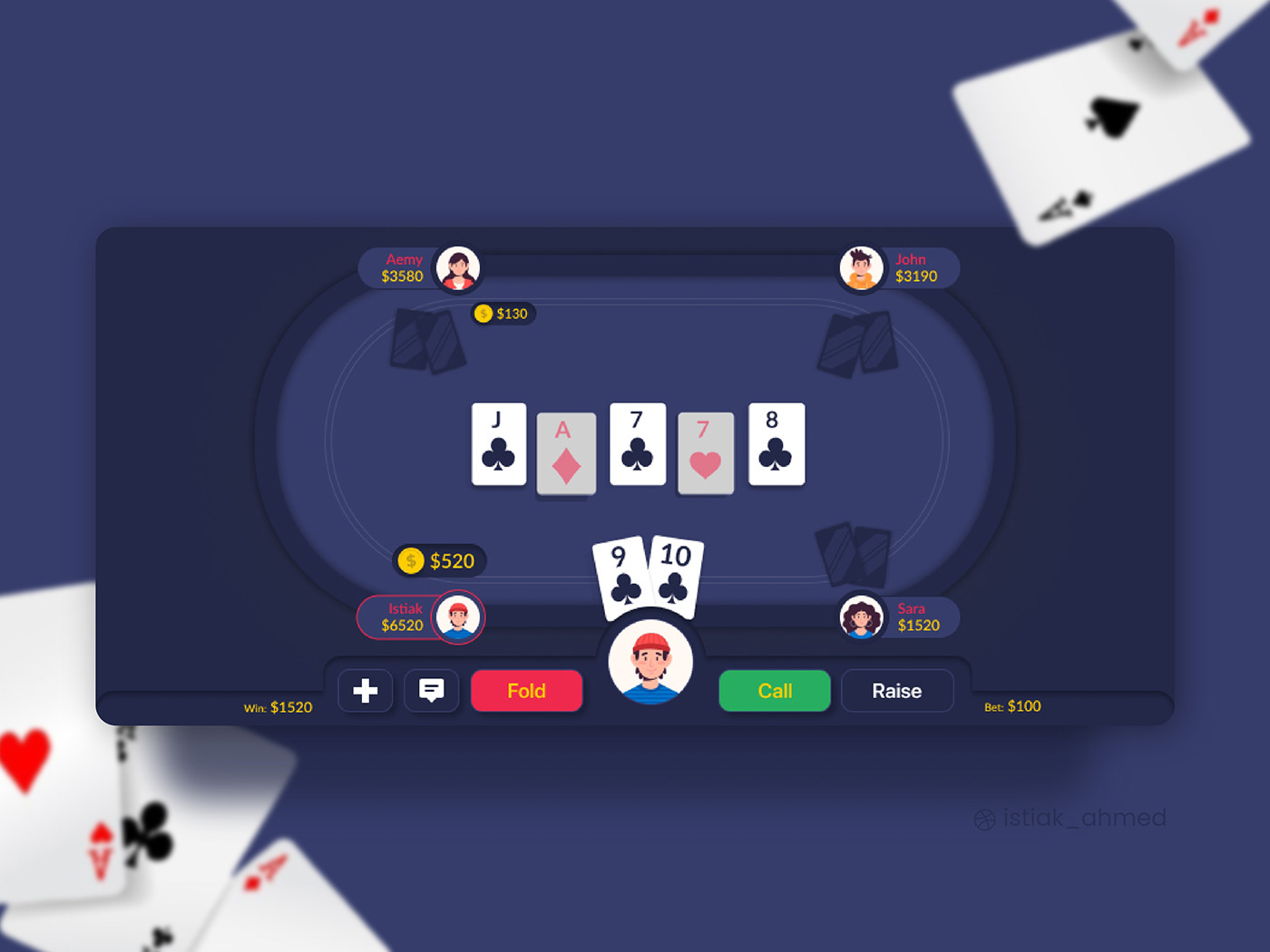 Best Poker Bankroll Tracker Malaysia (2026)