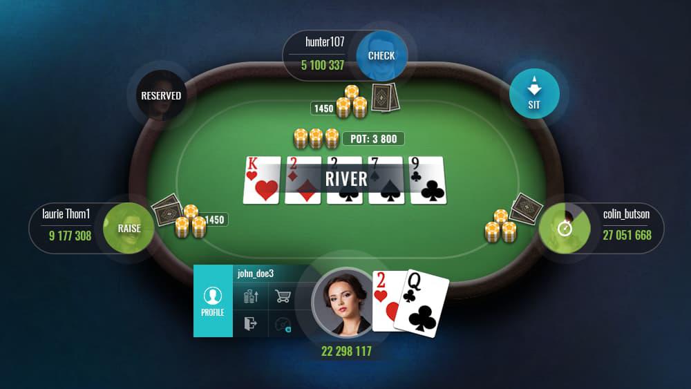 2026 Best Poker Bankroll Management Tips Malaysia