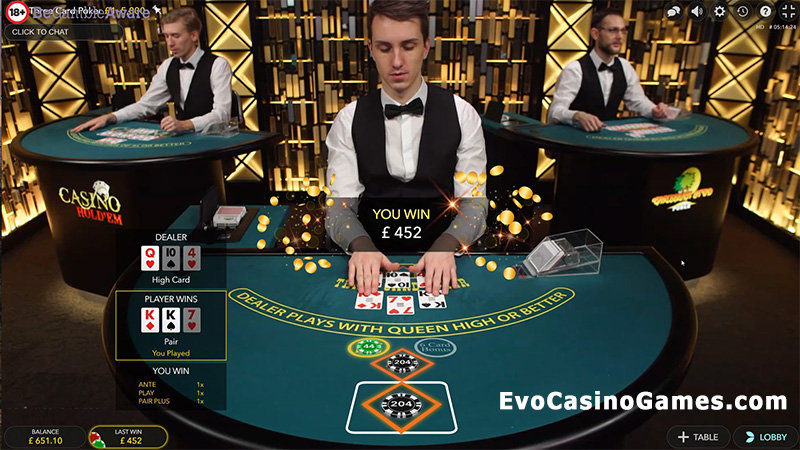 Poker Bankroll Management Guide Guide 2026