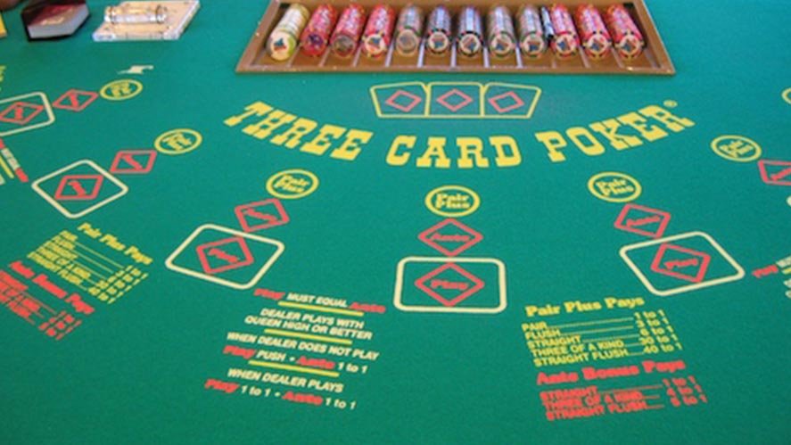 Poker Bankroll Management Rules Guide 2026